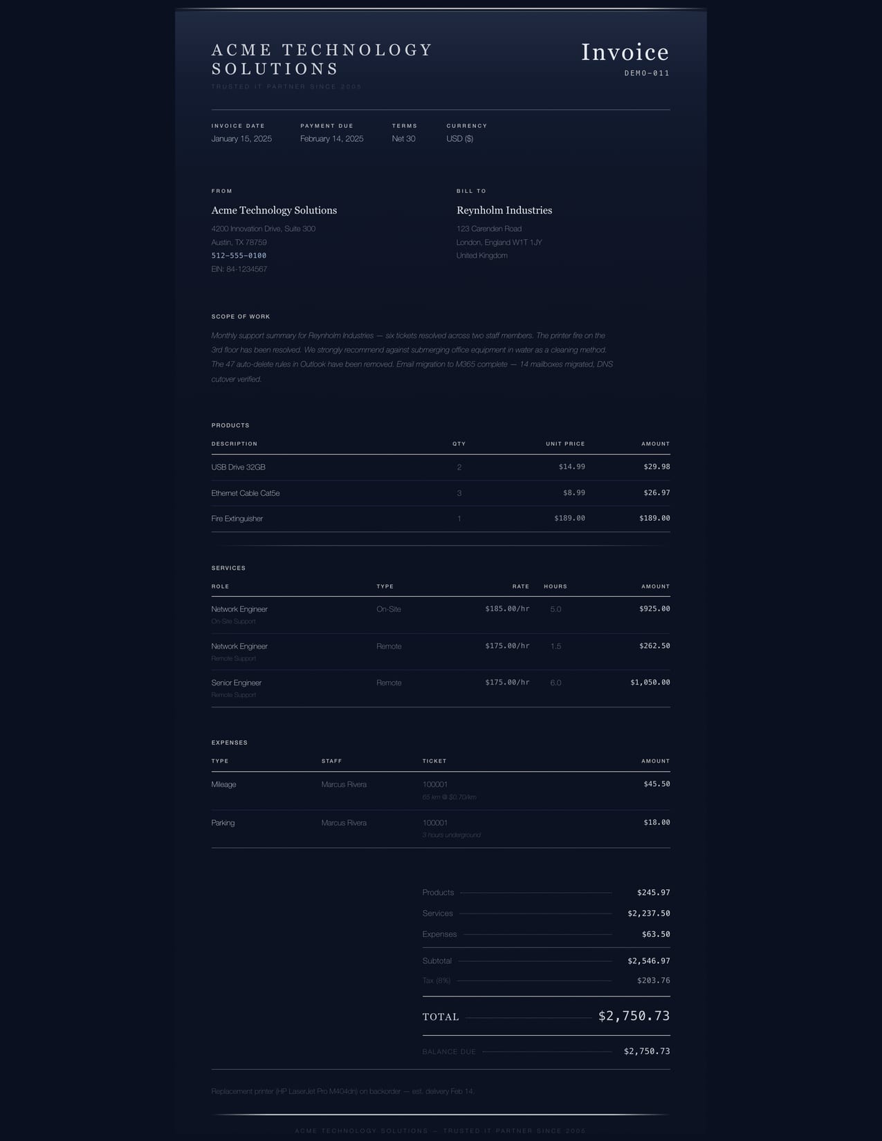 Luxury Navy ConnectWise invoice template