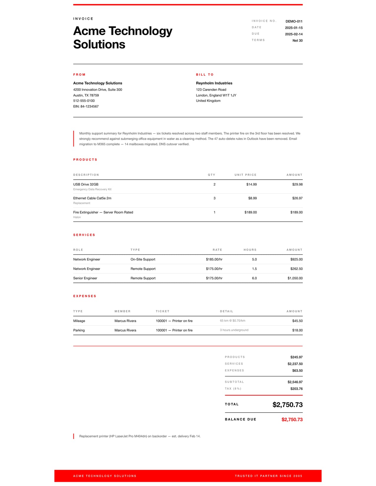 Swiss International ConnectWise invoice template